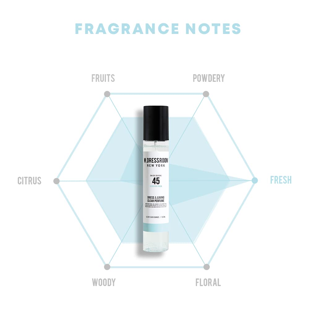 W. Dressroom 45 Morning Rain Dress & Living Clear Perfume