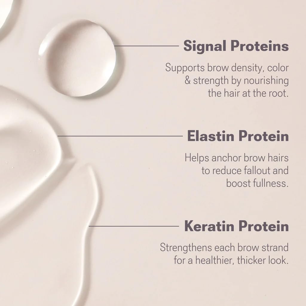 NULASTIN Shape Altering Eyebrow Serum - Brow Serum to Shape & Define - Improves the Appearance of Sparse Eyebrows for a Fuller Look - Enriched with Hair-Strengthening Ingredients (0.1 Fl Oz)