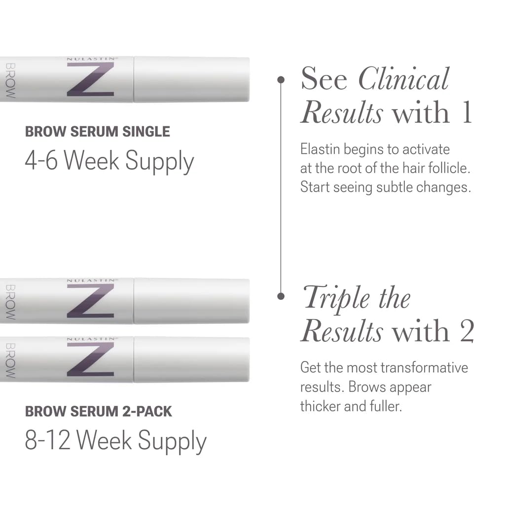 NULASTIN Shape Altering Eyebrow Serum - Brow Serum to Shape & Define - Improves the Appearance of Sparse Eyebrows for a Fuller Look - Enriched with Hair-Strengthening Ingredients (0.1 Fl Oz)