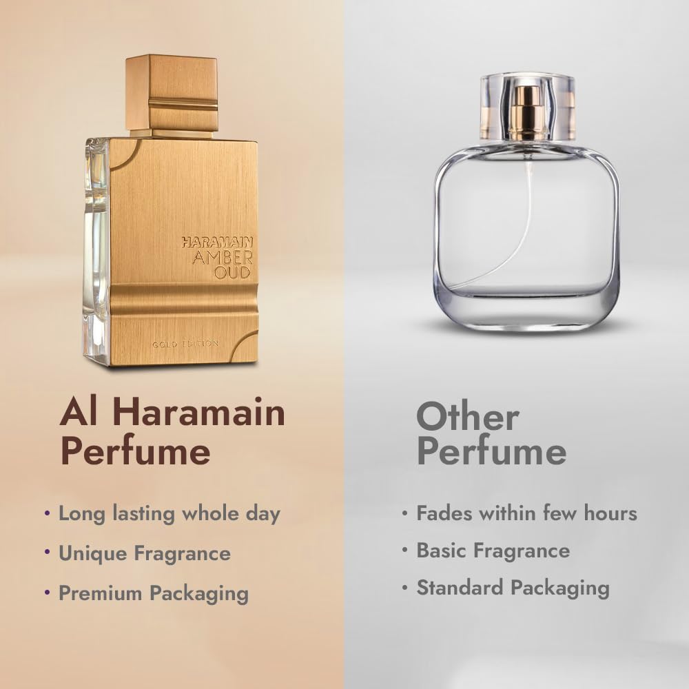 Al Haramain Amber Oud Gold Edition - Arabian Perfume for Women and Men Unisex - Long Lasting Amber - 2 oz
