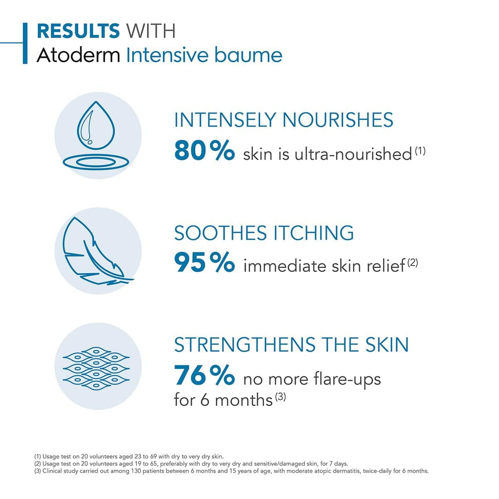 Bioderma Atoderm Intensive Balm, Hydrating Balm for Dry to Atopic Sensitive Skin, Face & Body Moisturizer with Ultra Soothing Anti-Itching Formula, Fragrance-Free, Non-Greasy & Non-Sticky for Family