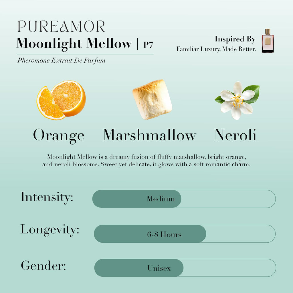 PUREAMOR Pheromone Perfume for Women, Moonlight Mellow Extrait de Parfum - Long Lasting Sweet Floral Gourmand Scent, 30% High Concentration, Full Size Fragrance Spray, 1.0 oz / 30 ml
