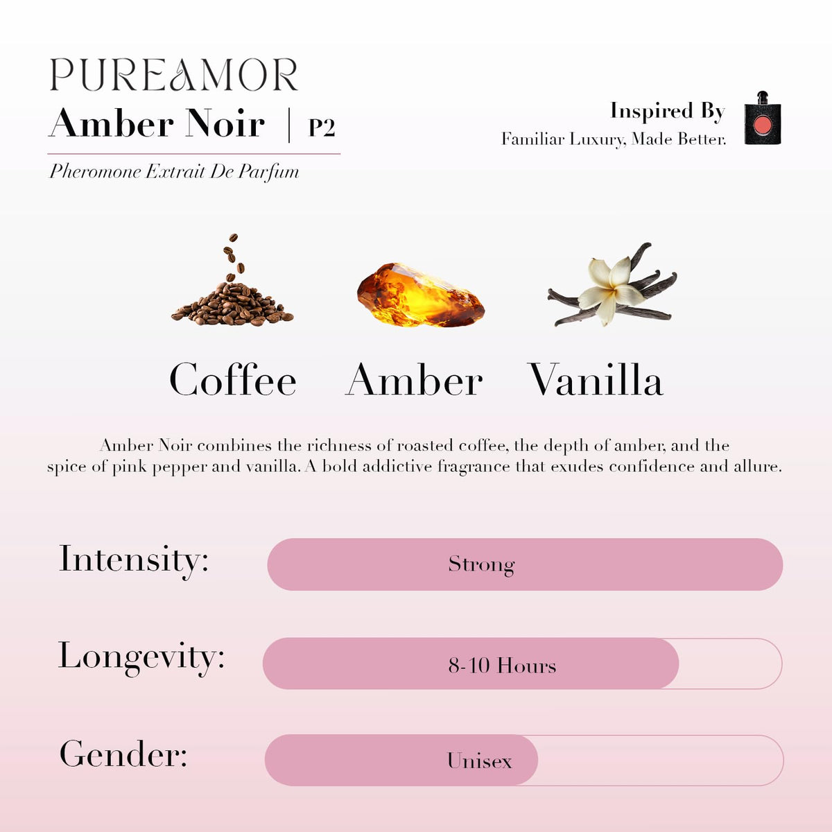 PUREAMOR Pheromone Perfume for Women, Moonlight Mellow Extrait de Parfum - Long Lasting Sweet Floral Gourmand Scent, 30% High Concentration, Full Size Fragrance Spray, 1.0 oz / 30 ml
