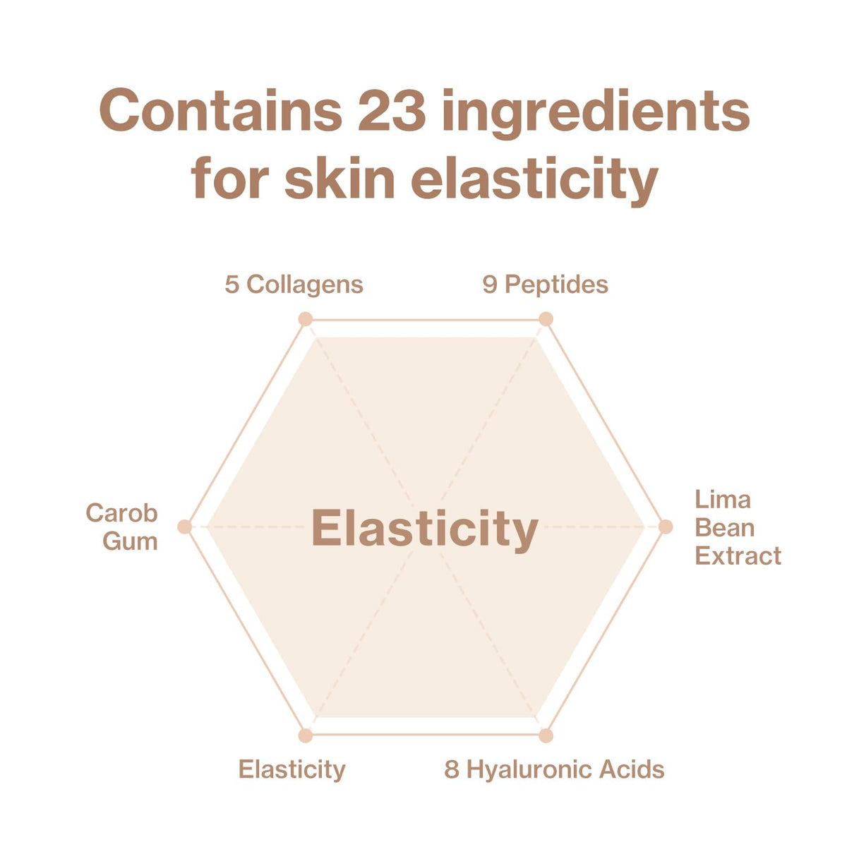 id Placosmetics Face Fit Minus Band v2 (Box)