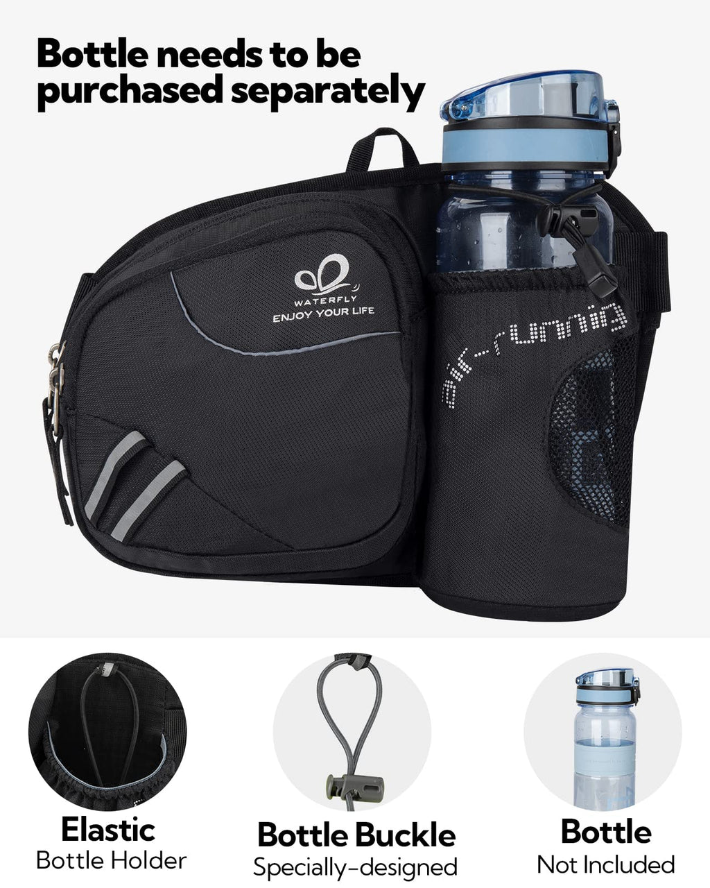 WATERFLY Fanny Pack Waist Bag: Waist Pack for Women Men with Water Bottle Holder Hiking Fanny Pack for Running Walking DogWalking Travel Cycling