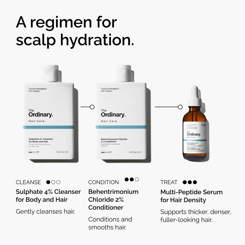 The Ordinary Multi-Peptide Serum for Hair Density, Peptide-Powered Formula for Thicker, Fuller Looking Hair