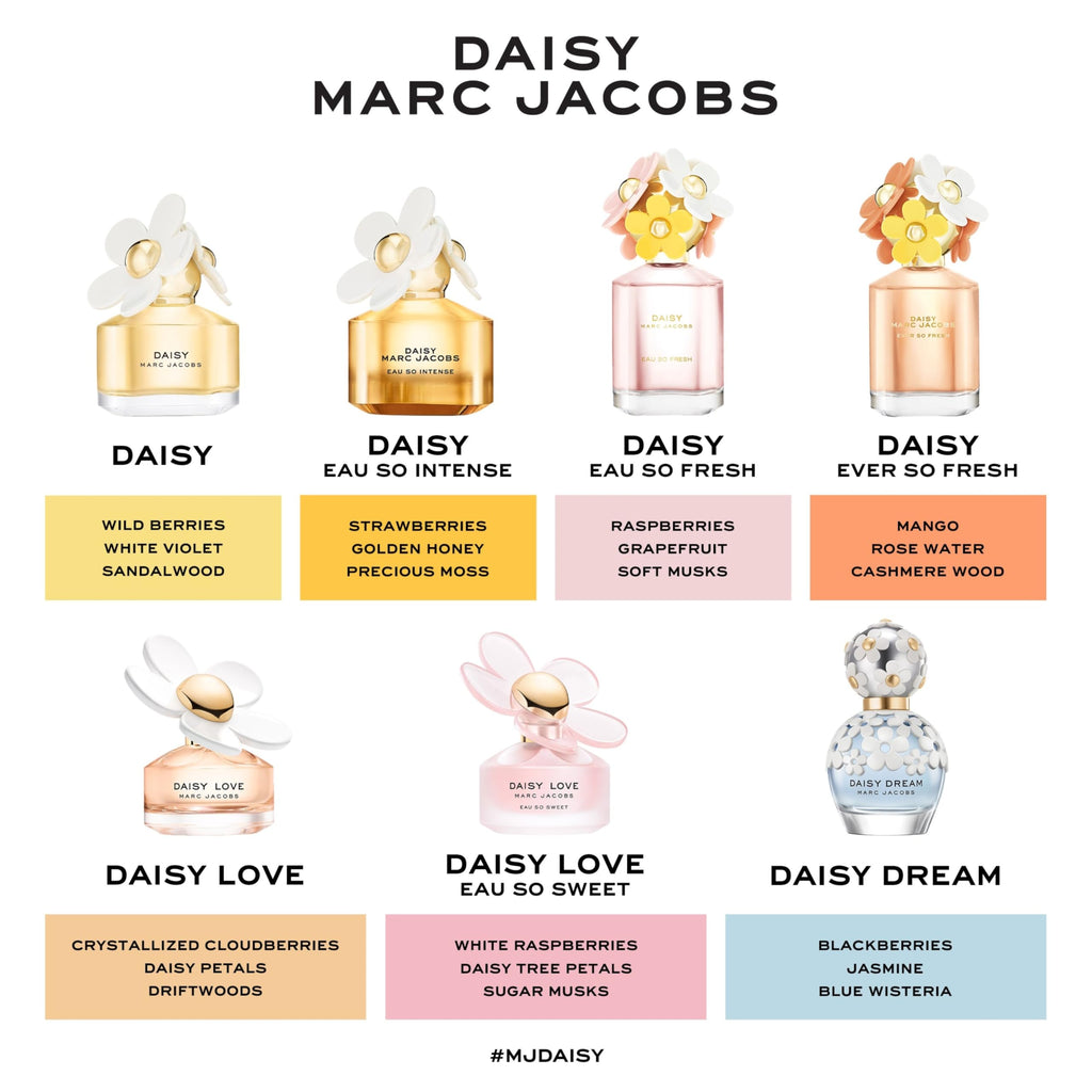 Marc Jacobs Daisy Eau So Fresh Eau de Toilette – Fresh Floral Women's Perfume – With Notes of Raspberry, Wild Rose, Grapefruit & Soft Musks