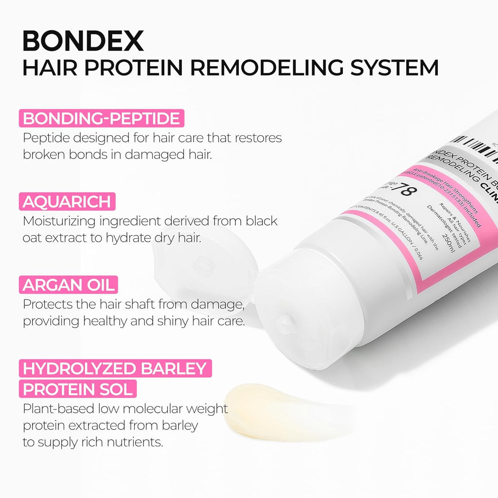 Dr. Melaxin Bondex Clinic II Protein Binding Remodeling Clinic Treatment