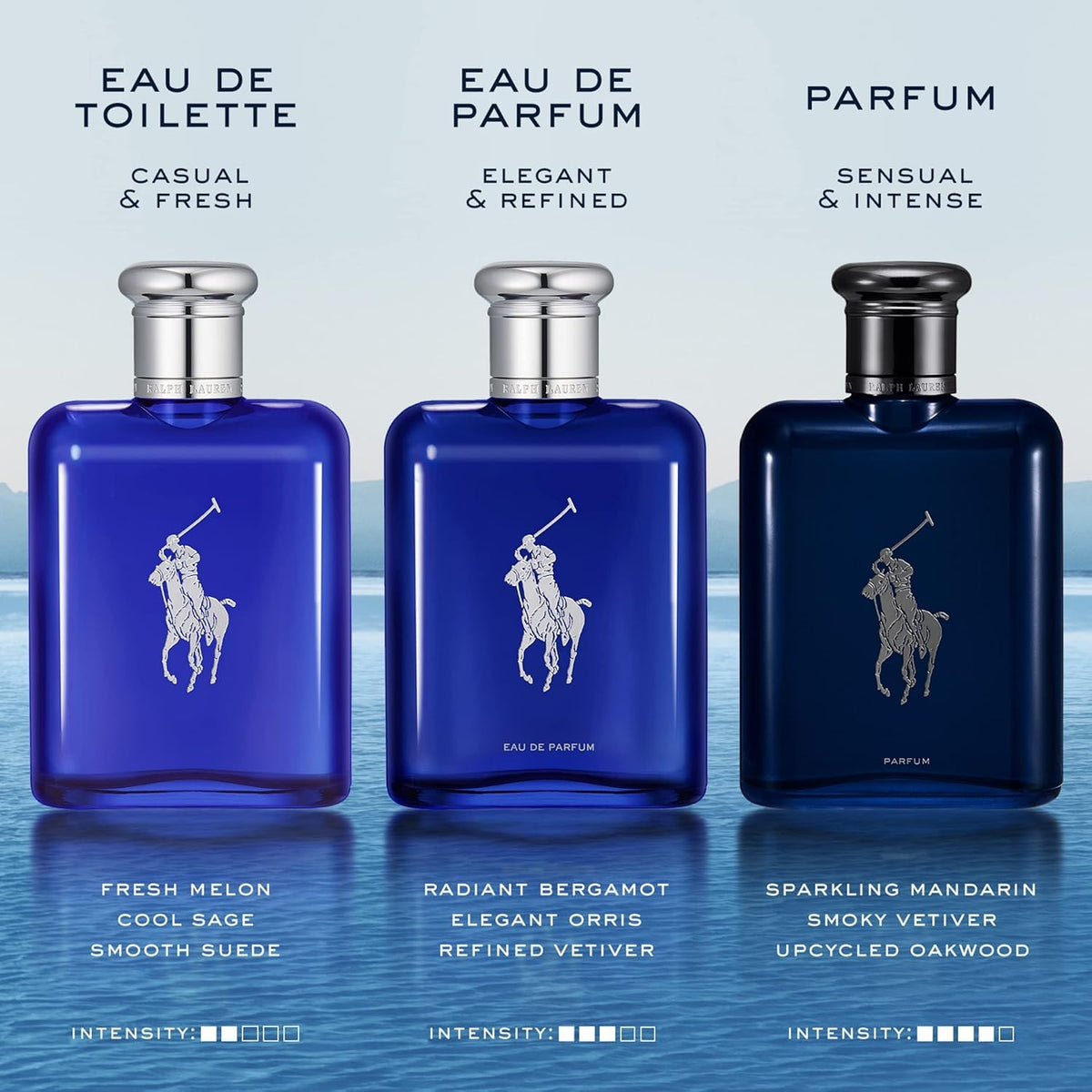 RALPH LAUREN FRAGRANCES - Polo Blue - Eau de Toilette - Men's Cologne - Aquatic & Fresh - With Citrus, Sage, and Suede - Medium Intensity