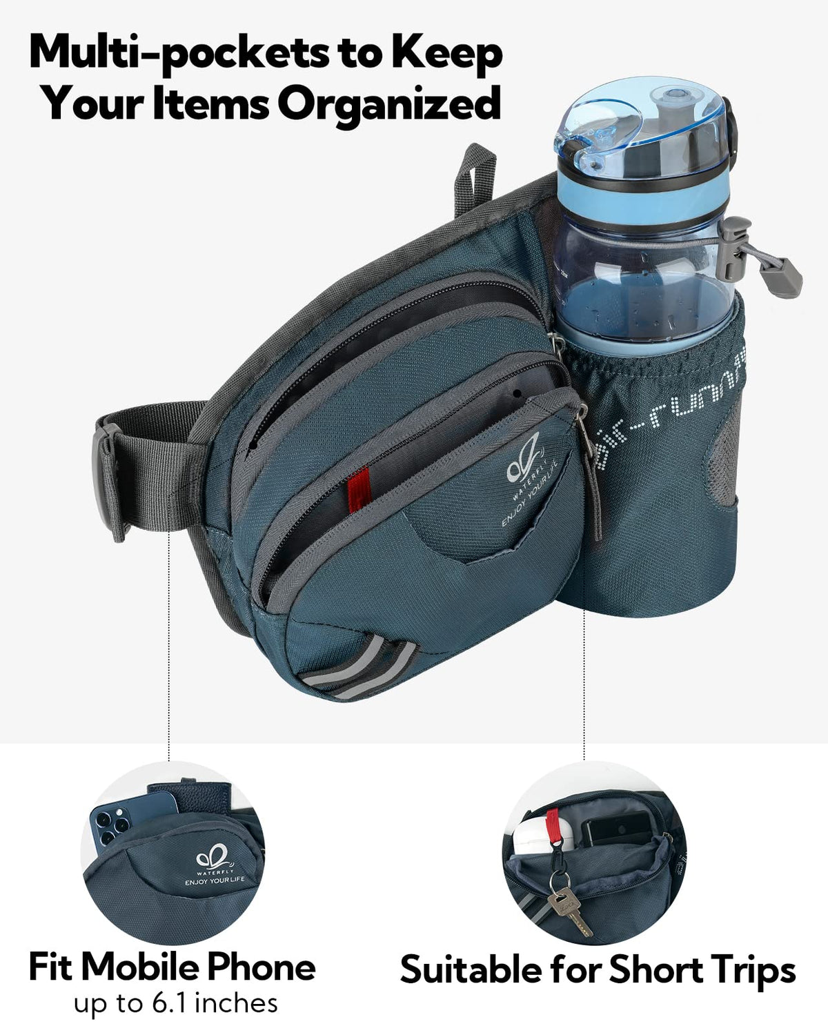 WATERFLY Fanny Pack Waist Bag: Waist Pack for Women Men with Water Bottle Holder Hiking Fanny Pack for Running Walking DogWalking Travel Cycling