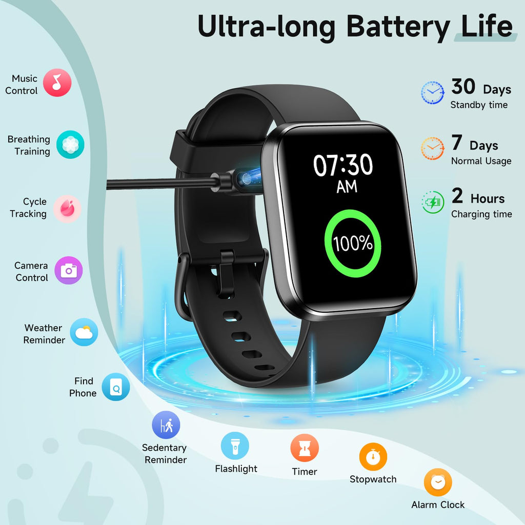 Smart Watches for Women, 1.8" Touch Screen Fitness Tracker for Android & iPhone, Answer/Make Calls, Alexa Built-in, Heart Rate/Sleep/SpO2 Monitor Smartwatch, IP68 Waterproof 101+ Sport Modes, 2 Bands