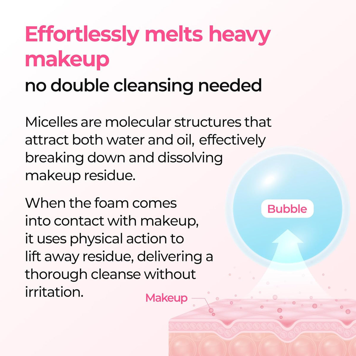 Dr. Melaxin Melting Cleanser