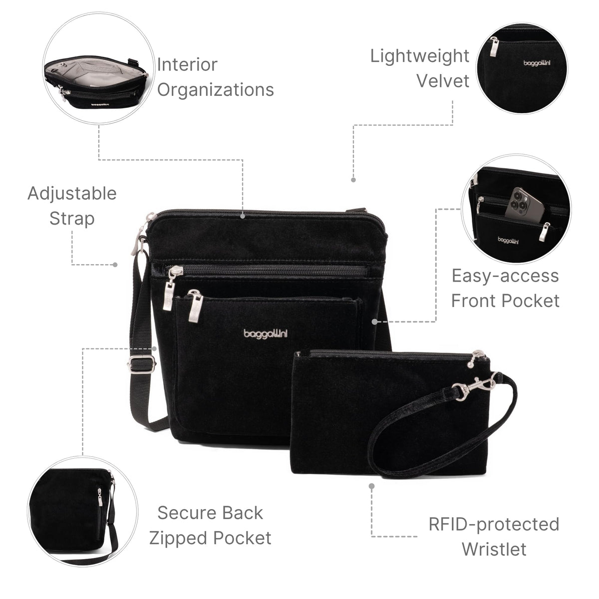 Baggallini Pocket Crossbody Bags for Women 8x8 Small Lightweight Durable Water-resistant Travel Purse W/Rfid