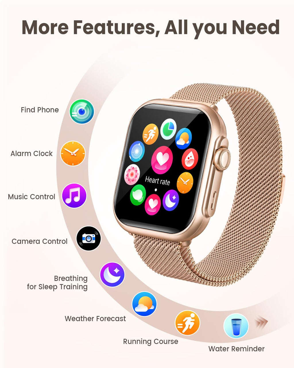Smart Watch for Women for iPhone Android: 1.85"Smartwatch with Make/Answer Call Sleep Heart Rate SpO2 Blood Pressure Monitor IP68 Waterproof 120+Sport Mode Fitness Tracker 1000mAh Battery 2Bands Pink