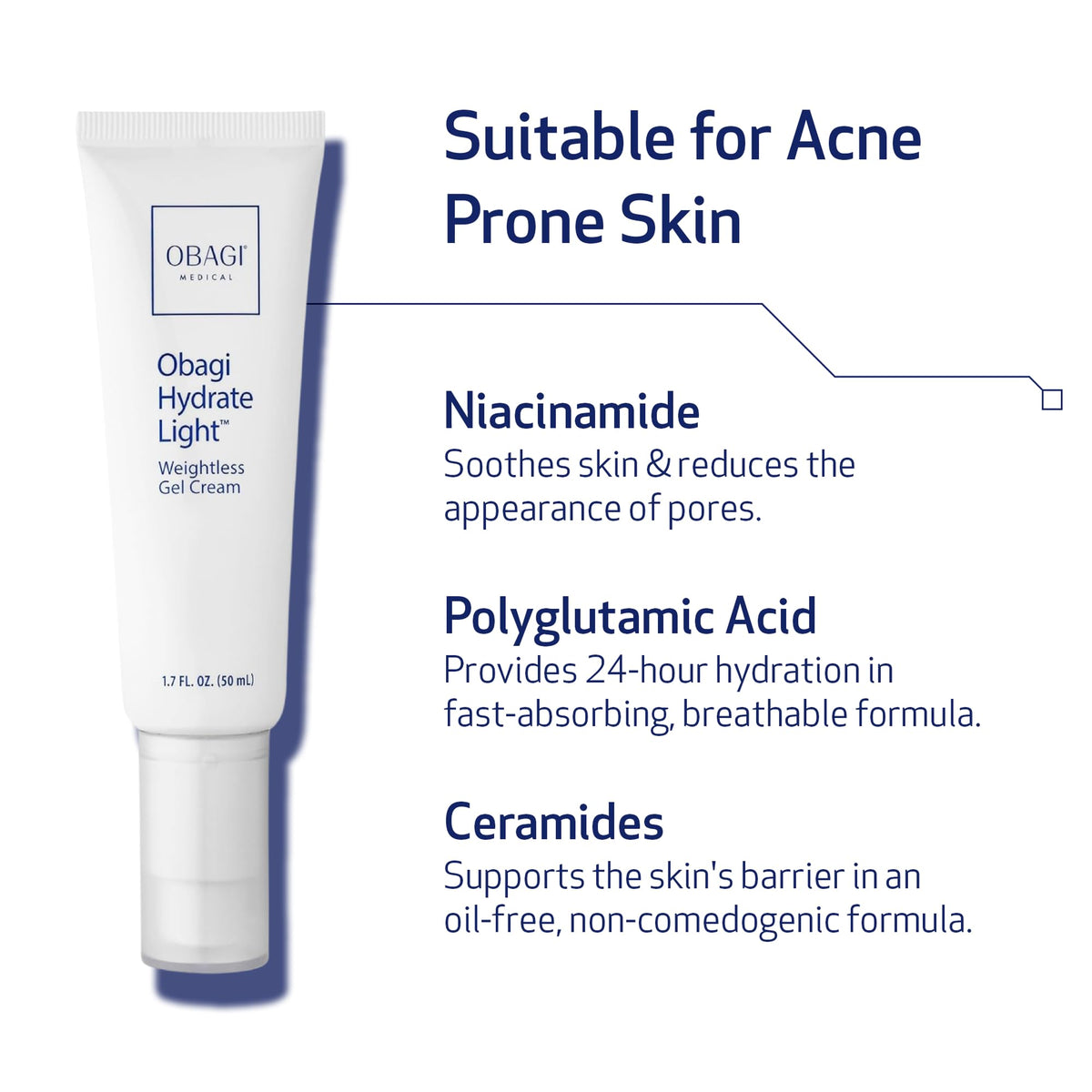 Obagi Hydrate Light Oil-Free Moisturizer – Fast-Absorbing, Lightweight Gel for Acne-Prone Skin – Non-Comedogenic, Hypoallergenic with Soothing Niacinamide, Glycerin & Ceramides for 24-Hour Hydration