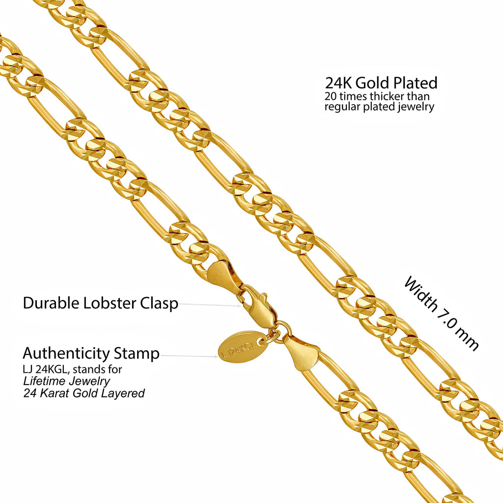 Premium Gold-Plated Stainless Steel Jewelry – Tarnish-Resistant & Waterproof From UNCLE LOL