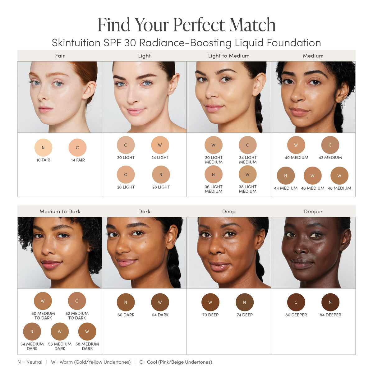 jane iredale Skintuition SPF 30 Radiance-Boosting Liquid Foundation, Perfects and Protects Skin, Medium Coverage, Natural Finish, Vegan, Cruelty-Free