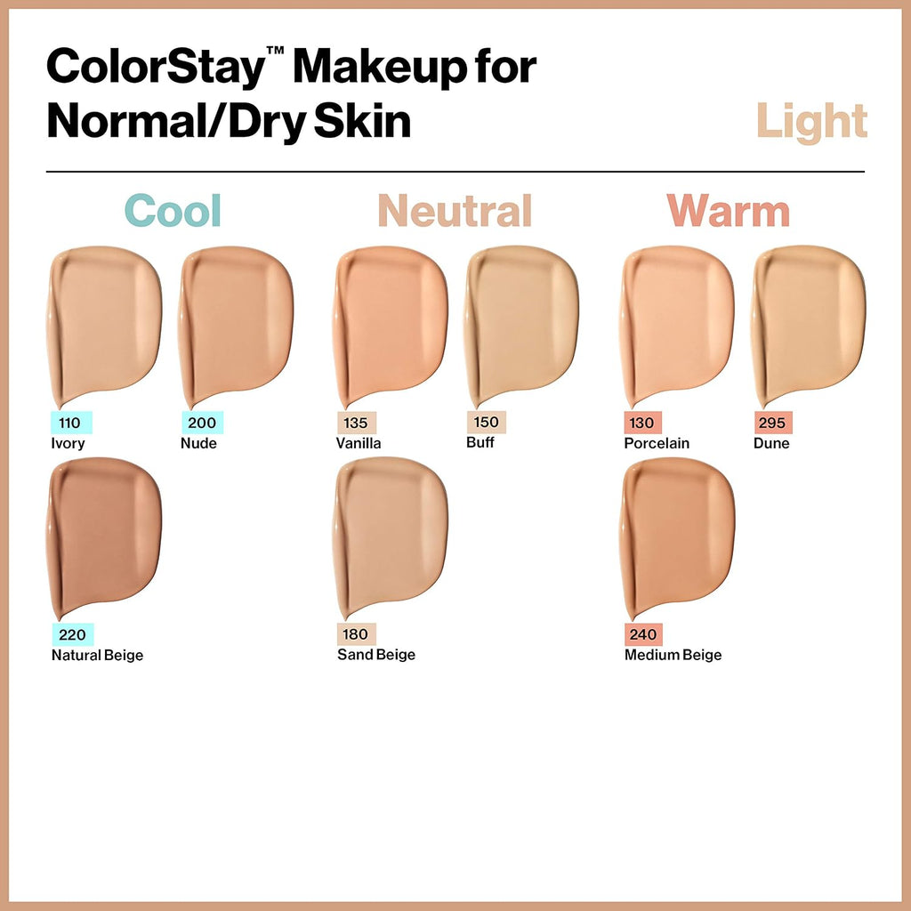 Revlon Liquid Foundation, ColorStay Face Makeup for Normal & Dry Skin, SPF 20, Longwear Medium-Full Coverage with Natural Finish, 240 Medium Beige, 1 Fl Oz