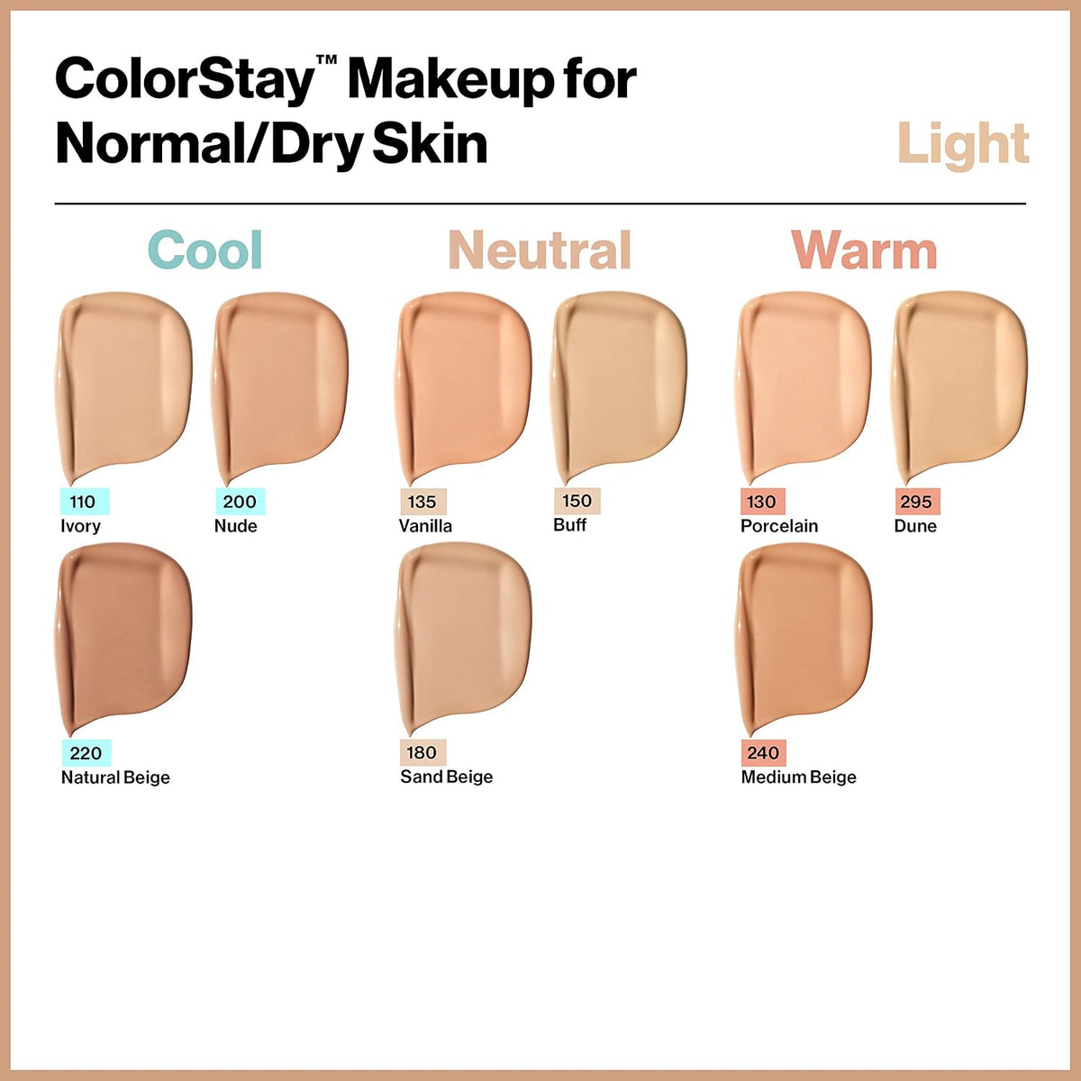 Revlon Liquid Foundation, ColorStay Face Makeup for Normal & Dry Skin, SPF 20, Longwear Medium-Full Coverage with Natural Finish, 240 Medium Beige, 1 Fl Oz