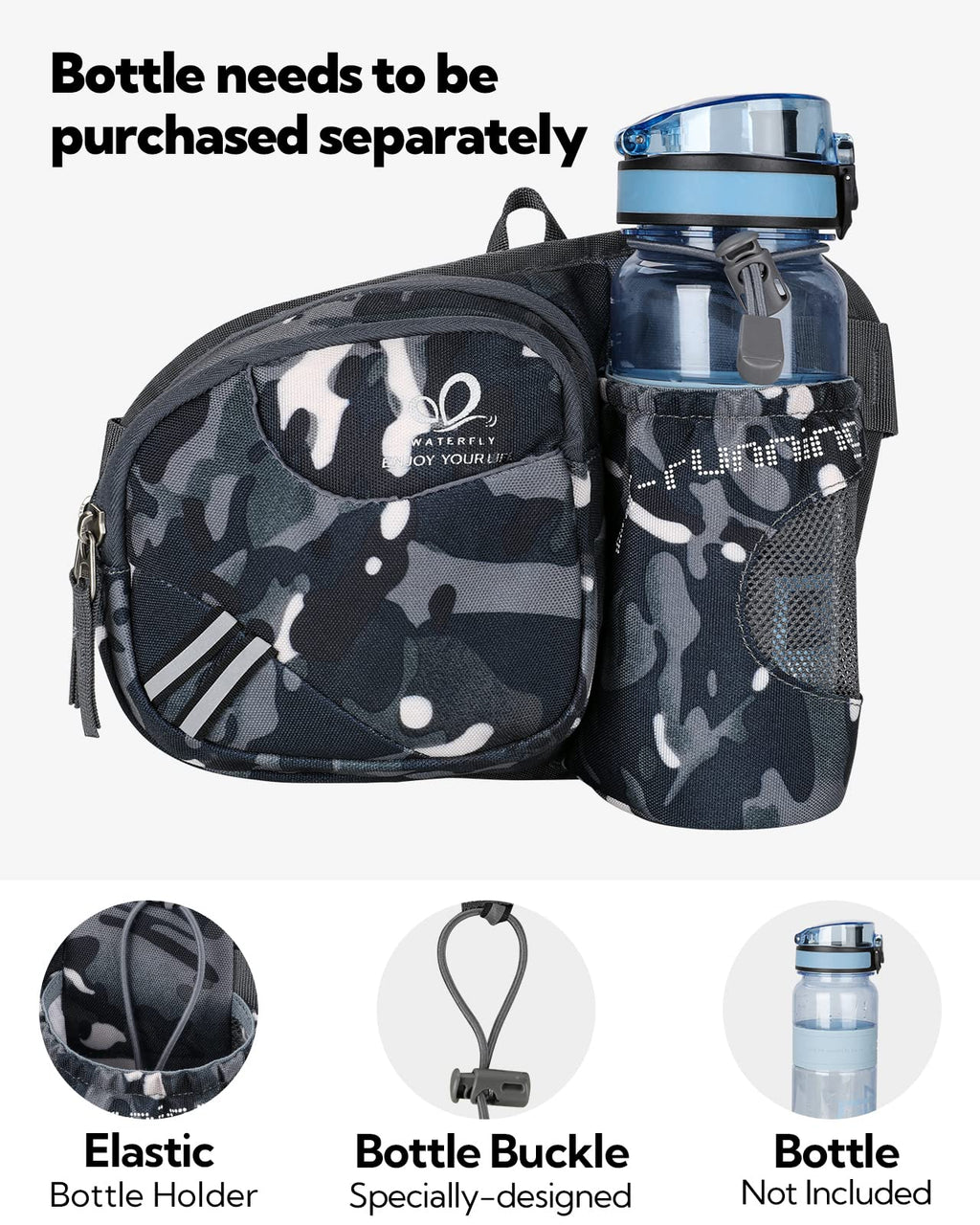WATERFLY Fanny Pack Waist Bag: Waist Pack for Women Men with Water Bottle Holder Hiking Fanny Pack for Running Walking DogWalking Travel Cycling