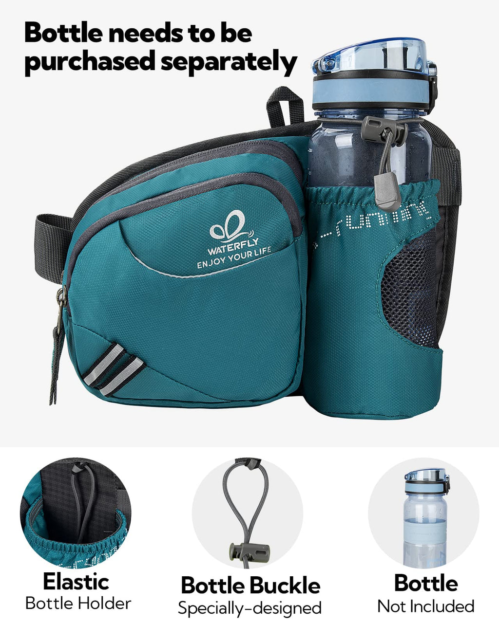 WATERFLY Fanny Pack Waist Bag: Waist Pack for Women Men with Water Bottle Holder Hiking Fanny Pack for Running Walking DogWalking Travel Cycling