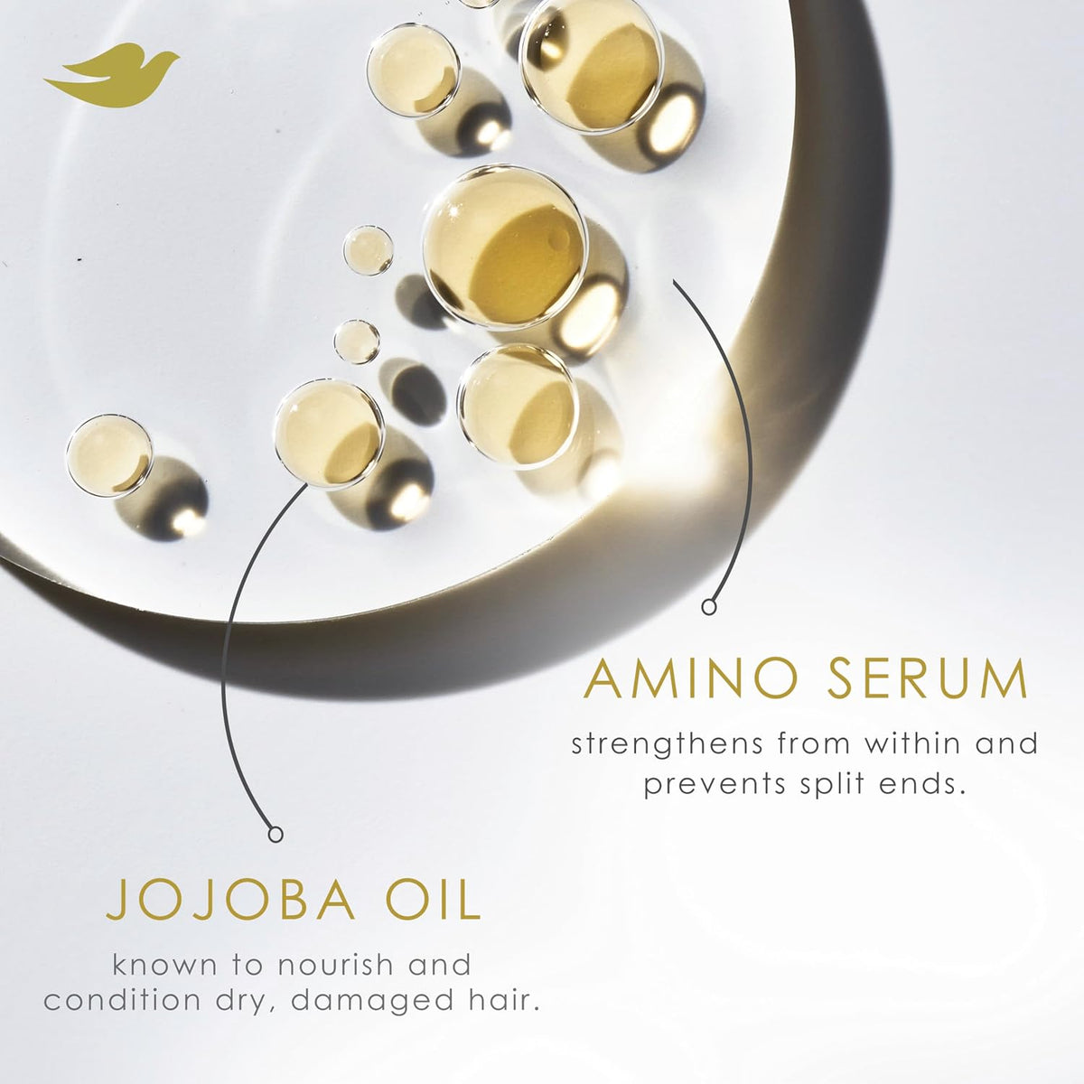 Dove Hair Intensive Repair 10in1 Serum Mask for Damaged Hair with Bio-Protein Care Technology and Amino Serum 9.2 fl oz