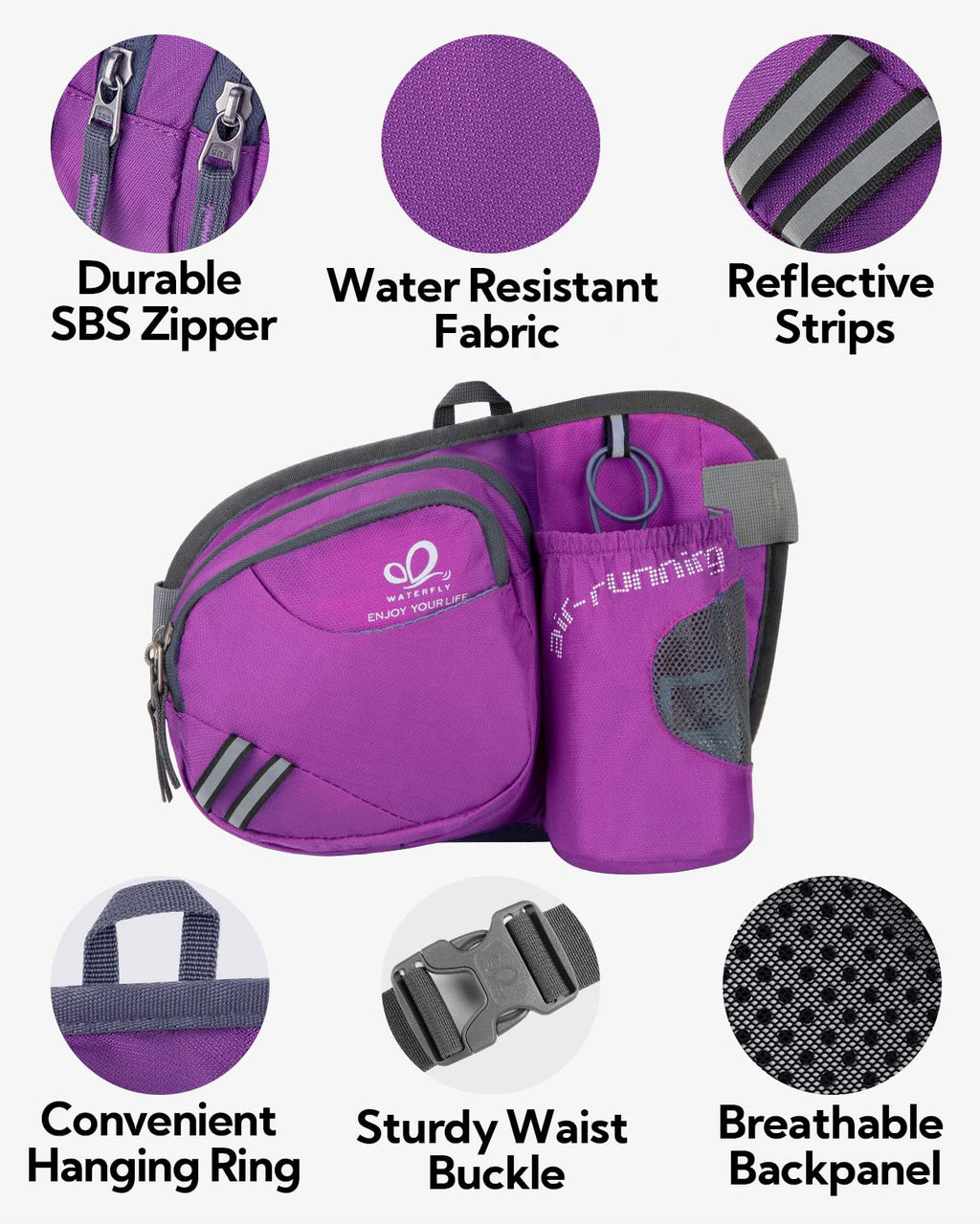 WATERFLY Fanny Pack Waist Bag: Waist Pack for Women Men with Water Bottle Holder Hiking Fanny Pack for Running Walking DogWalking Travel Cycling