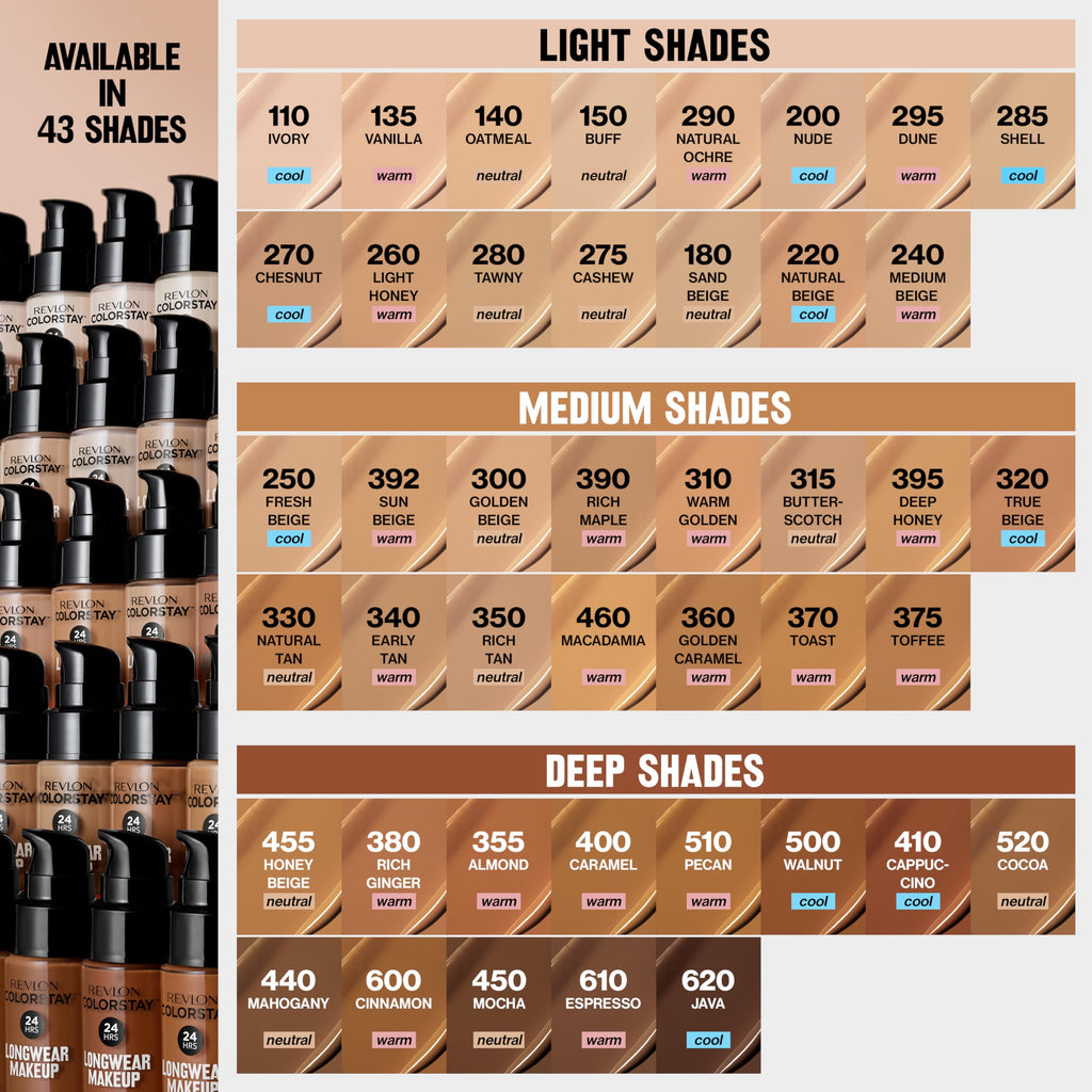 Revlon Liquid Foundation, ColorStay Face Makeup for Combination & Oily Skin, SPF 15, Medium-Full Coverage with Matte Finish, 180 Sand Beige, 1 Fl Oz
