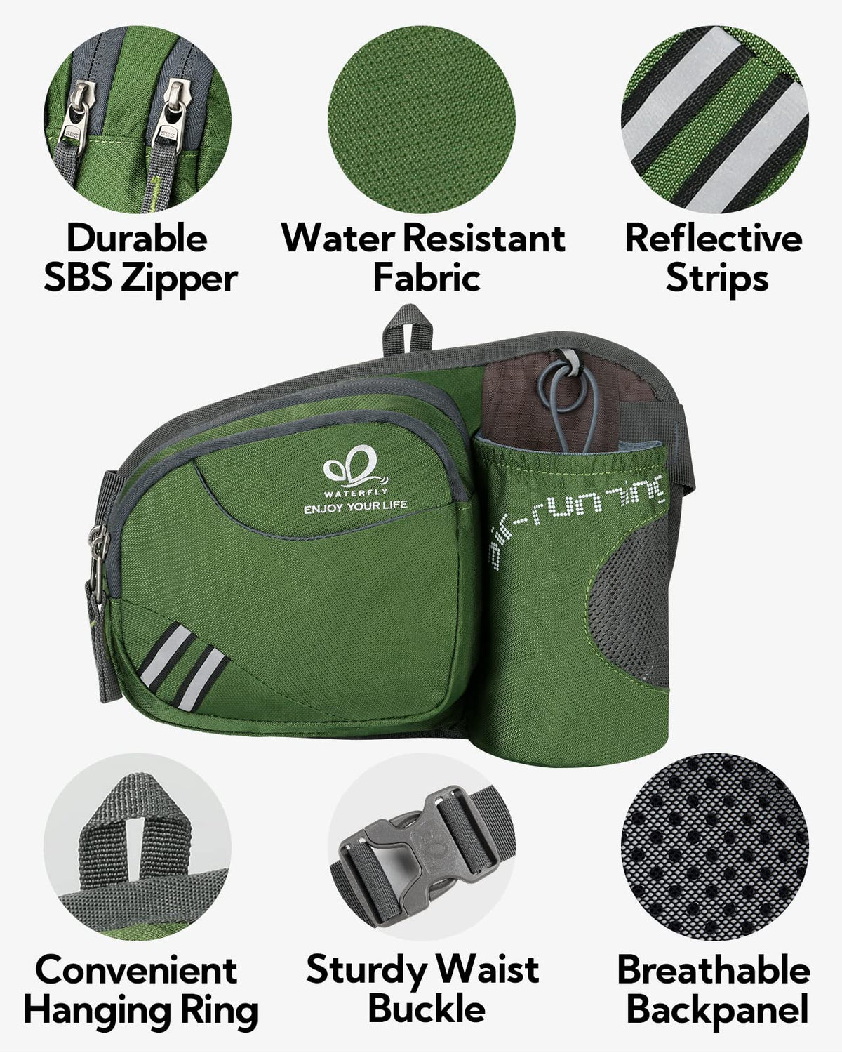 WATERFLY Fanny Pack Waist Bag: Waist Pack for Women Men with Water Bottle Holder Hiking Fanny Pack for Running Walking DogWalking Travel Cycling