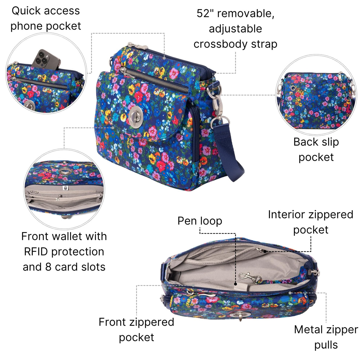 Baggallini Calais Crossbody Bags for Women 10x7 Lightweight Water-Resistant Travel Purse, RFID & Interior Organization
