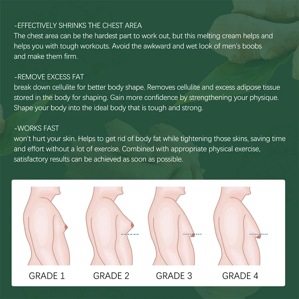 Gynecomastia Tightening Ginger Cream Weight Loss Cream Abdominal Muscle Fat Reduction Cream Fat Burning Cream For Men Women 30ml