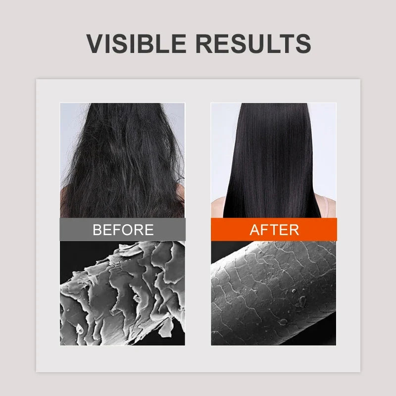 PURC Smoothing Hair Serum + Batana Oil Rosemary Hair Mask Nourishing Repair Damaged Frizz Hair Loss Treatment Hair Care Product