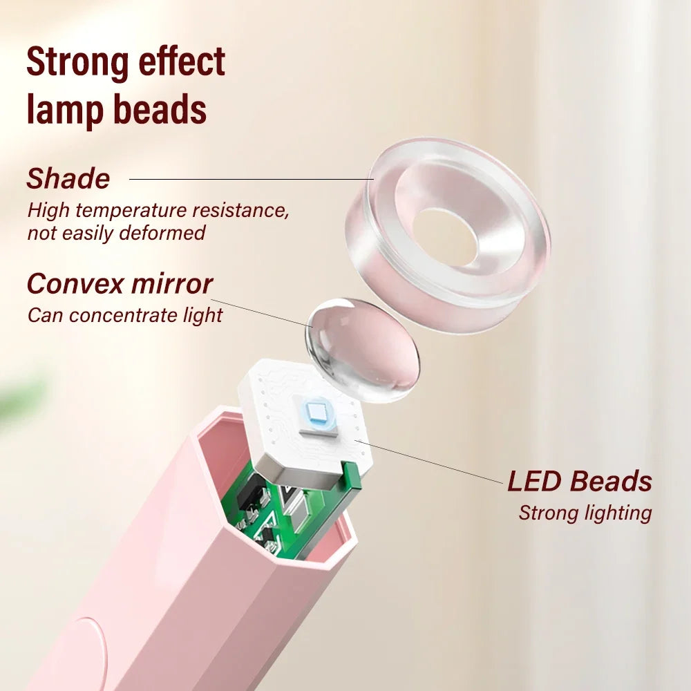 YIKOOLIN Convenient Handheld Nail Dryer Lamp UV/LED Nail Curing All Gel Polish Nail Art Tool Nail Art Convenient Nail Lamp