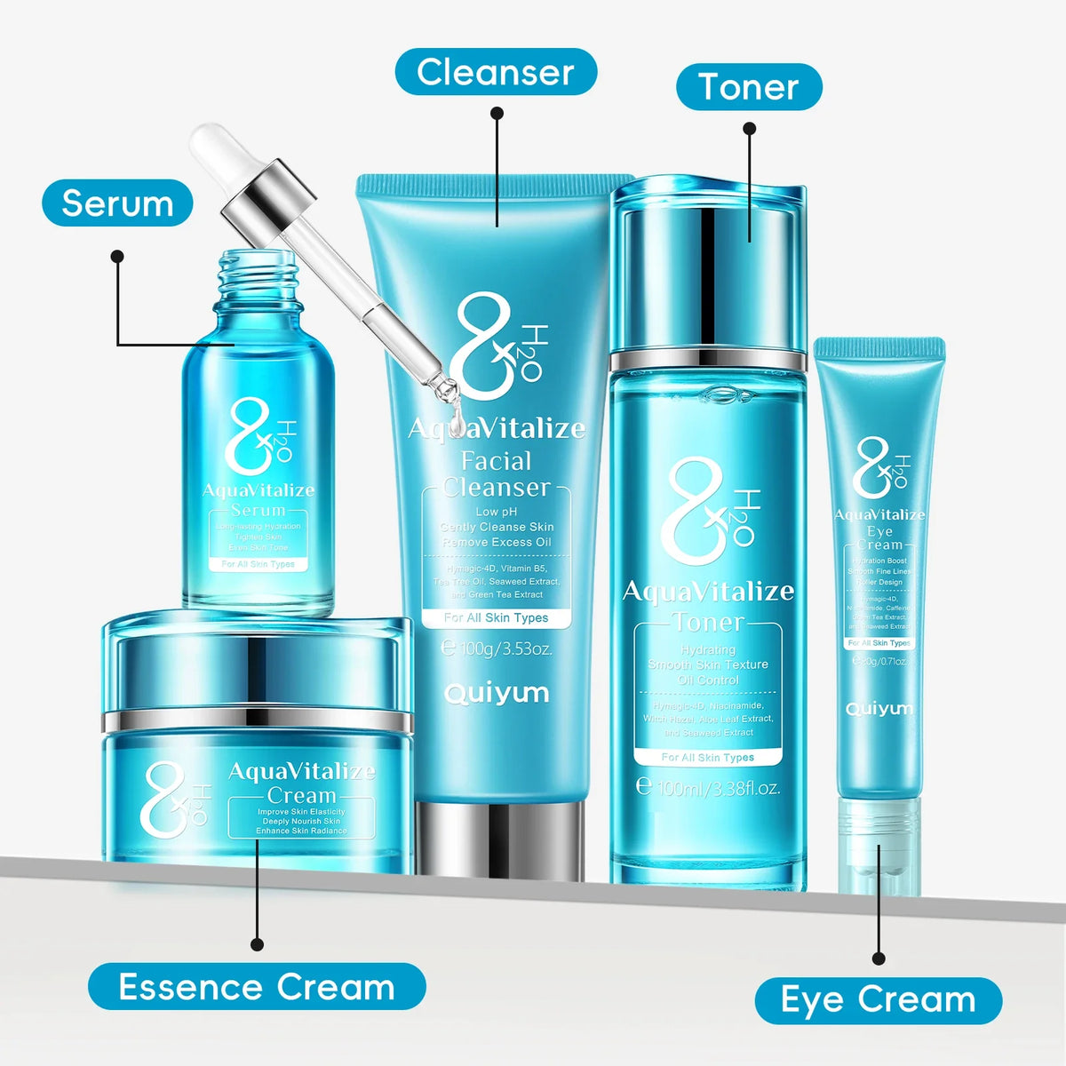 QUIYUM 8X H₂O AquaVitalize Skincare Set 5PCS Deep Hydration Kit Wrinkle Smoothing Tightening Treatment Gift Set