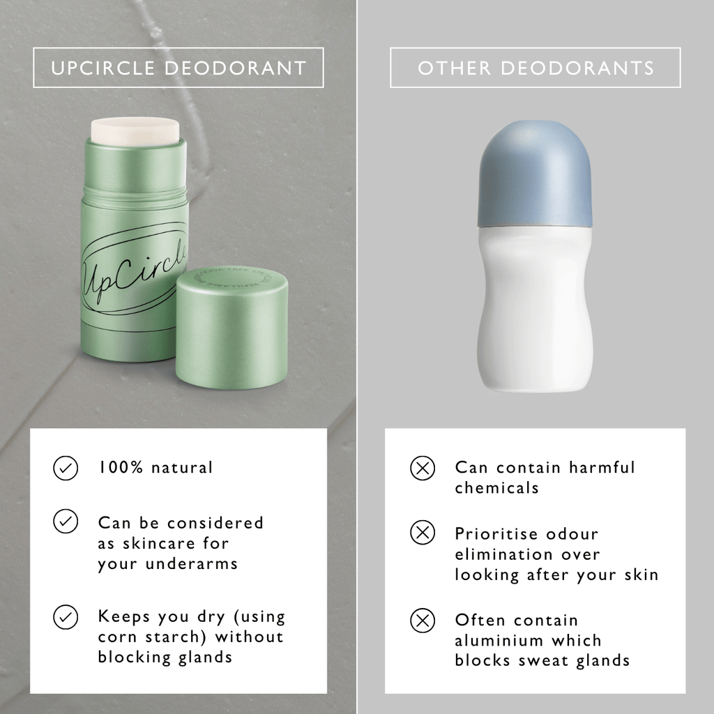 Refillable Deodorant with Macadamia + Bergamot