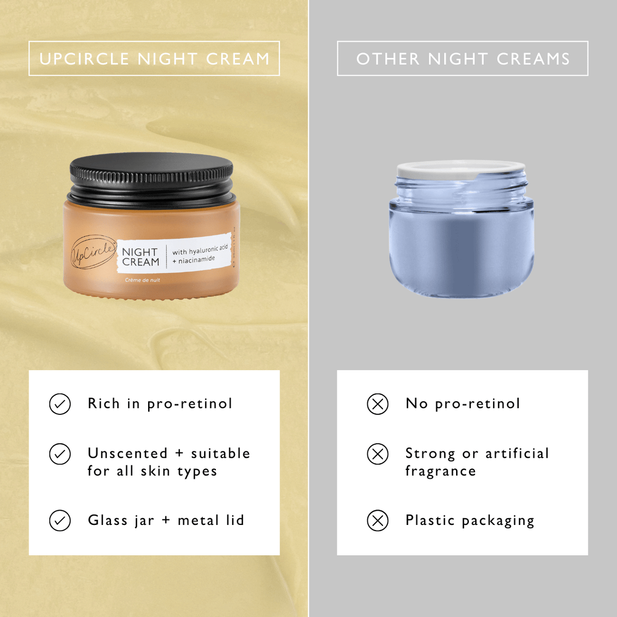 Night Cream with Hyaluronic Acid + Niacinamide - Travel Size