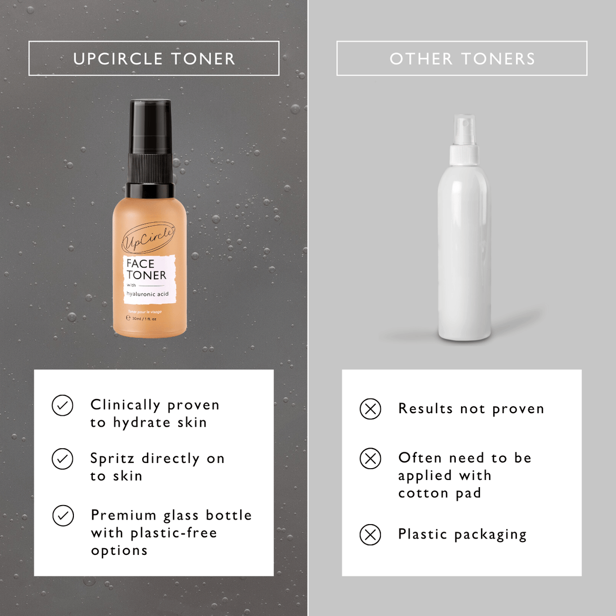 Face Toner with Hyaluronic Acid - Travel Size