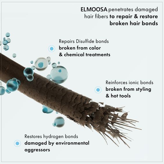 ELMOOSA Hair care Caviar Repair&Care Deeply Comfort Conditioner 100ml&300ml Repairs & Maintains Bonds Shiny & Healthier/For All Hair Types conditioners