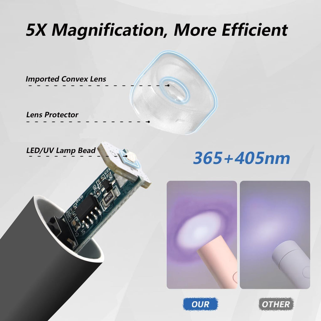 UV Light for Gel Nails, Mini U V LED Nail Lamp Handheld with Stand, Portable Nail Dryer Rechargeable USB Cordless for Fast Drying, Black