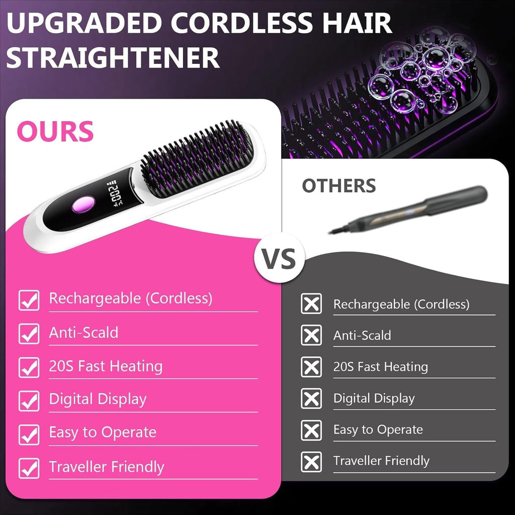 Hair Straightener, Cordless Hair Straightening Brush Portable Cordless Comb with Base Negative Ion Rechargeable Brush for Frizz-Free Shine Straightening, 6400mAh Fast Heating (Black)