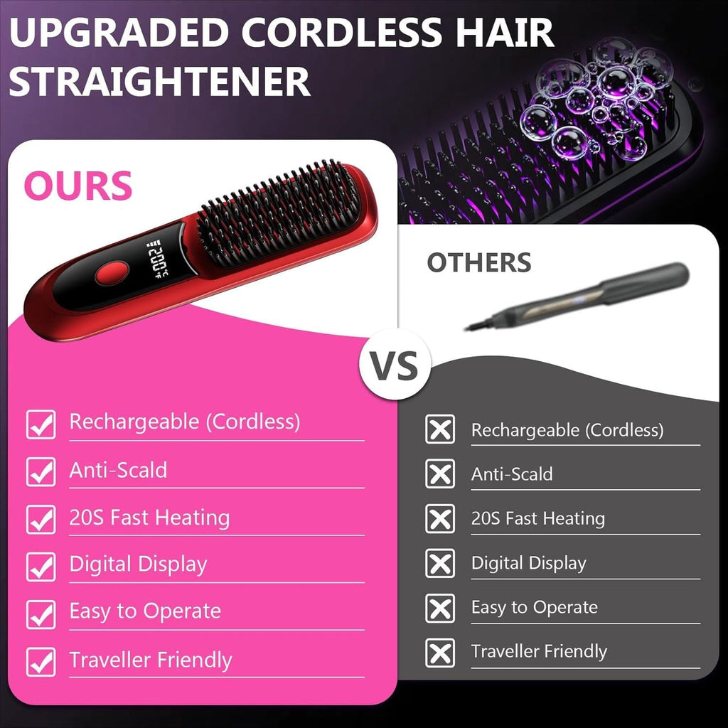 Hair Straightener, Cordless Hair Straightening Brush Portable Cordless Comb with Base Negative Ion Rechargeable Brush for Frizz-Free Shine Straightening, 6400mAh Fast Heating (Black)
