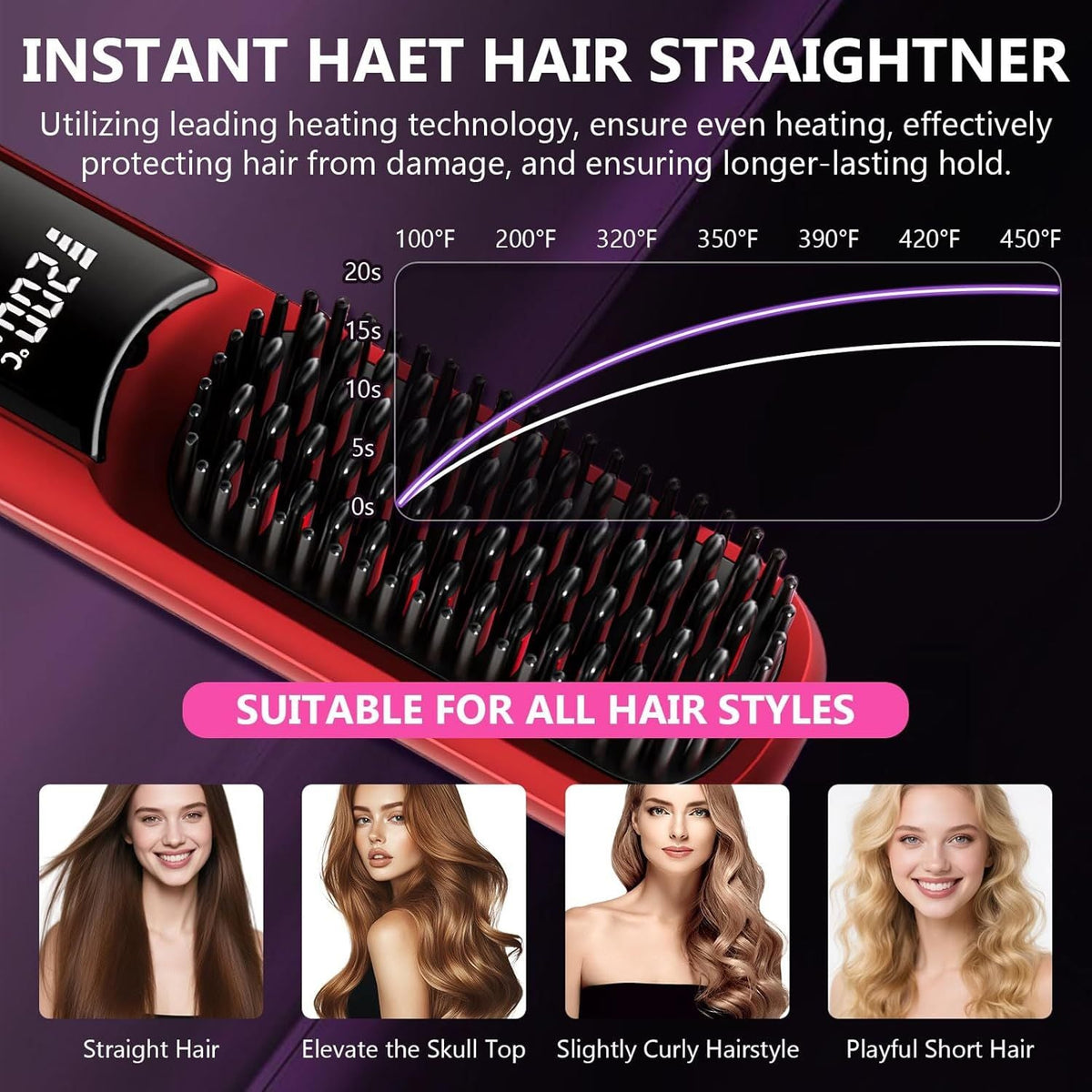 Hair Straightener, Cordless Hair Straightening Brush Portable Cordless Comb with Base Negative Ion Rechargeable Brush for Frizz-Free Shine Straightening, 6400mAh Fast Heating (Black)