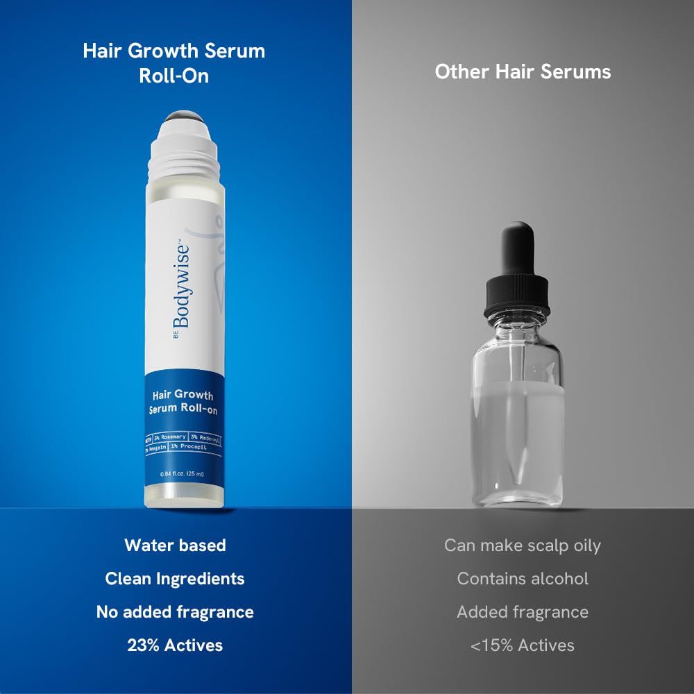 Rosemary Hair Growth Serum Roll On 25 ml – 3% Rosemary, 3% Redensyl & 2% Anagain | DHT-Blocking Scalp Serum Boosts Oxygen Flow, Reduces Hair Fall | Paraben/Sulfate-Free | Women & Men