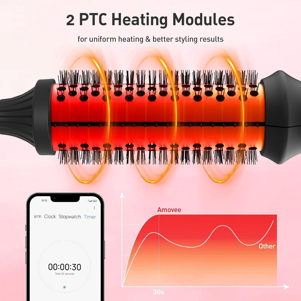 1.5 Inch Heated Brush Ceramic Curling Iron Volumizing Brush Heating Round Brush Travel Hair Curler Comb Professional Styling Round Brushes